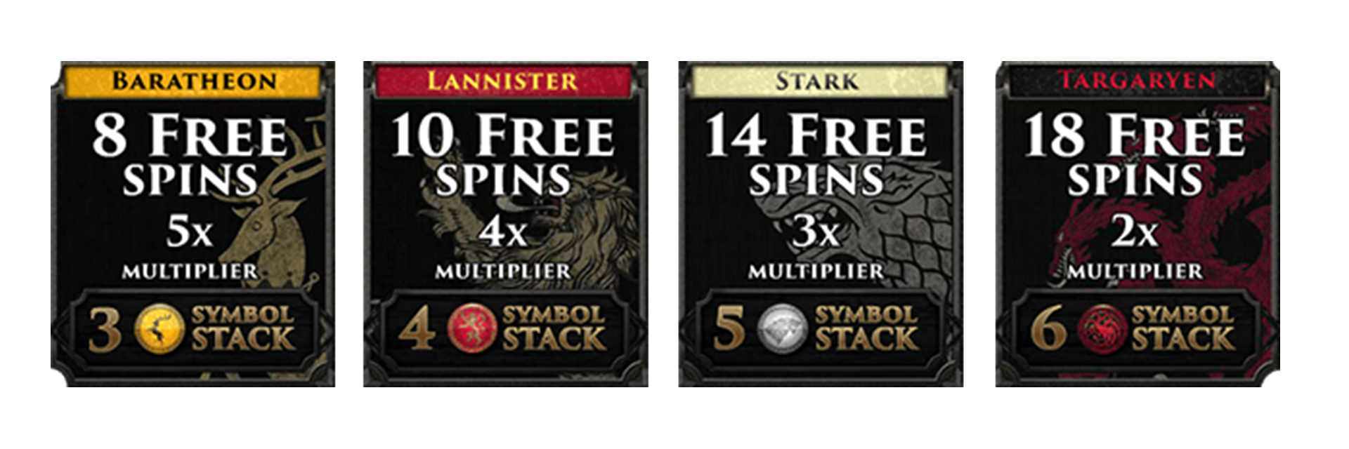 Game of Thrones slot machine free spins.