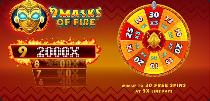 9 Masks of Fire Demo Slot. 