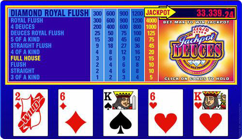 Jackpot Deuces Video Poker. 